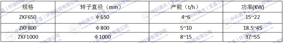 &#24320;&#20113;&#30331;&#38470;&#20837;&#21475;&#45;&#24320;&#20113;&#40;&#20013;&#22269;&#41;