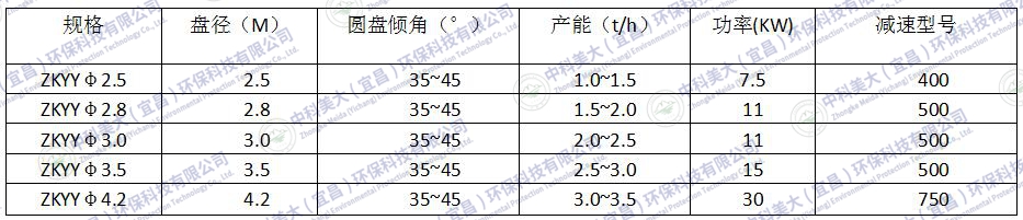 &#24320;&#20113;&#30331;&#38470;&#20837;&#21475;&#45;&#24320;&#20113;&#40;&#20013;&#22269;&#41;