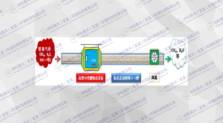 &#24320;&#20113;&#30331;&#38470;&#20837;&#21475;&#45;&#24320;&#20113;&#40;&#20013;&#22269;&#41;