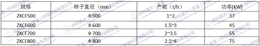 &#24320;&#20113;&#30331;&#38470;&#20837;&#21475;&#45;&#24320;&#20113;&#40;&#20013;&#22269;&#41;
