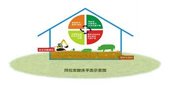 &#24320;&#20113;&#30331;&#38470;&#20837;&#21475;&#45;&#24320;&#20113;&#40;&#20013;&#22269;&#41;