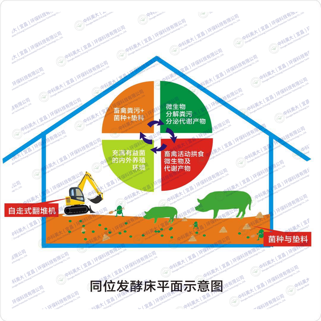 &#24320;&#20113;&#30331;&#38470;&#20837;&#21475;&#45;&#24320;&#20113;&#40;&#20013;&#22269;&#41;
