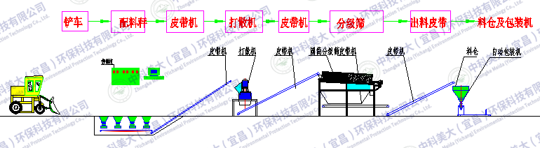 &#24320;&#20113;&#30331;&#38470;&#20837;&#21475;&#45;&#24320;&#20113;&#40;&#20013;&#22269;&#41;