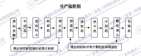 &#24320;&#20113;&#30331;&#38470;&#20837;&#21475;&#45;&#24320;&#20113;&#40;&#20013;&#22269;&#41;