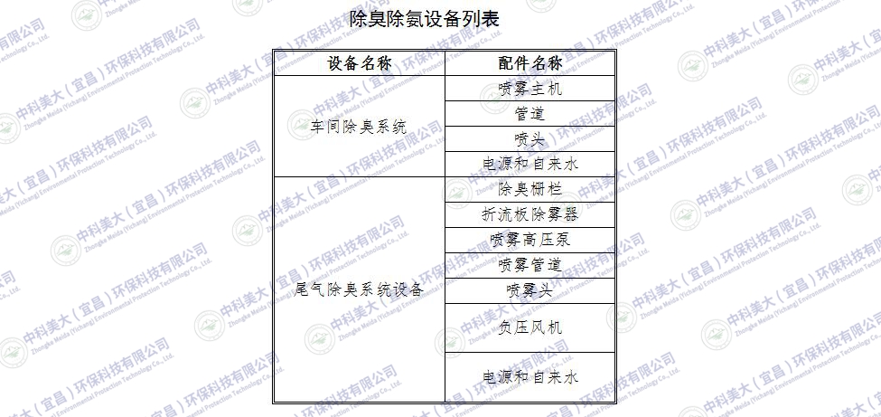 &#24320;&#20113;&#30331;&#38470;&#20837;&#21475;&#45;&#24320;&#20113;&#40;&#20013;&#22269;&#41;