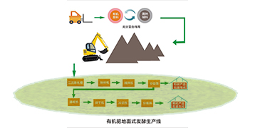 &#24320;&#20113;&#30331;&#38470;&#20837;&#21475;&#45;&#24320;&#20113;&#40;&#20013;&#22269;&#41;